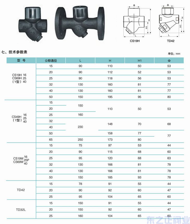 热动力式Y型蒸汽疏水阀 