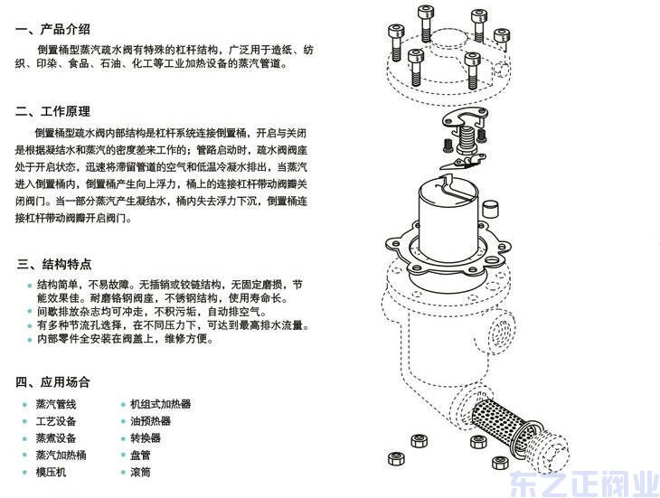 倒置桶式蒸汽疏水阀1