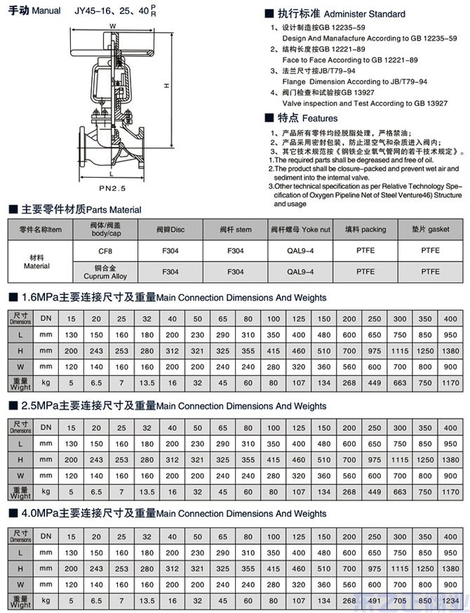 氧气截止阀结构图