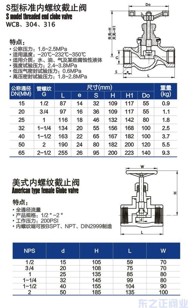 丝扣截止阀结构图