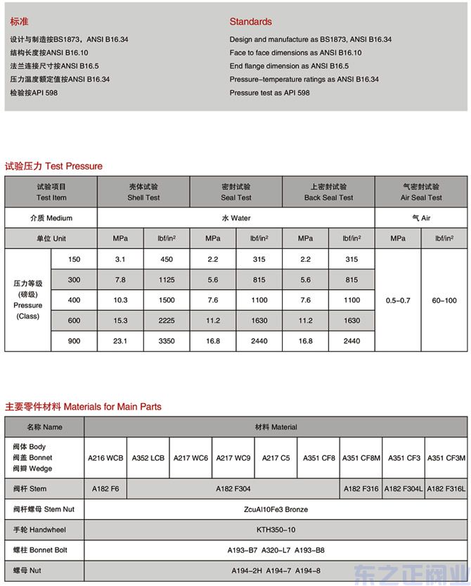 美标截止阀结构图