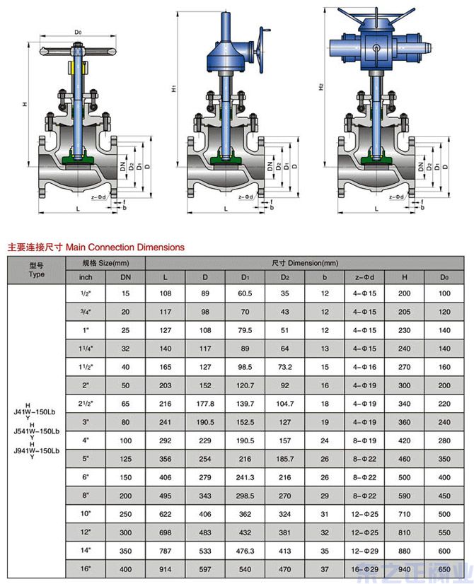 美标截止阀结构图1