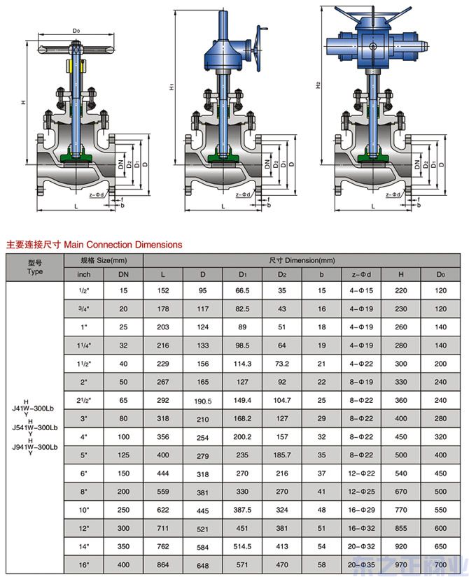 美标截止阀结构图2