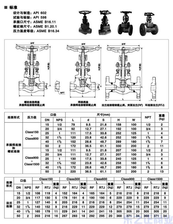 锻钢截止阀结构图