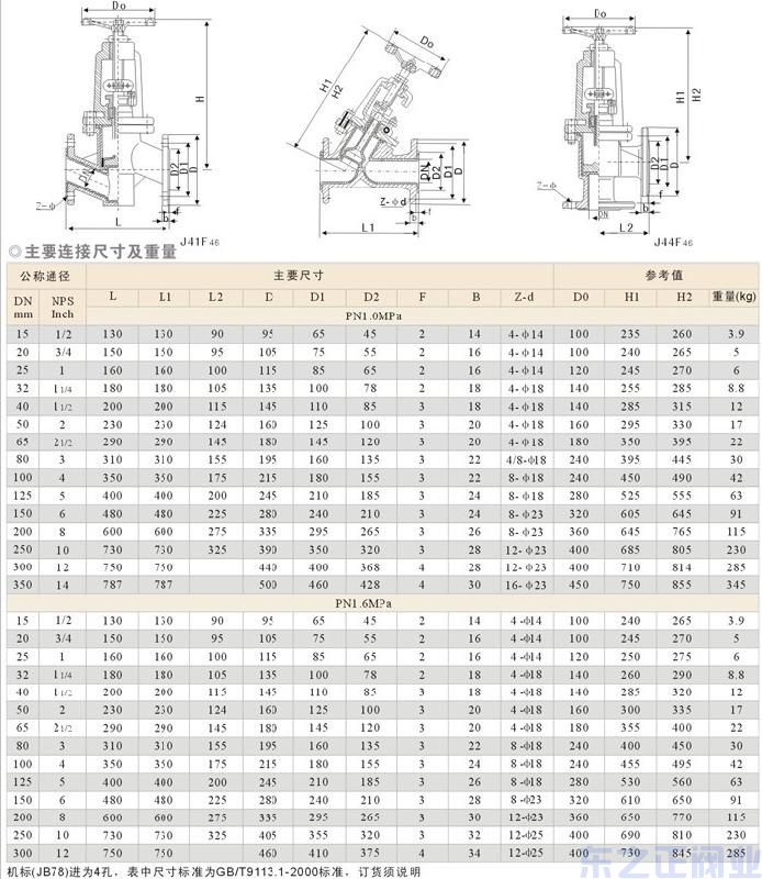 衬氟截止阀结构图1