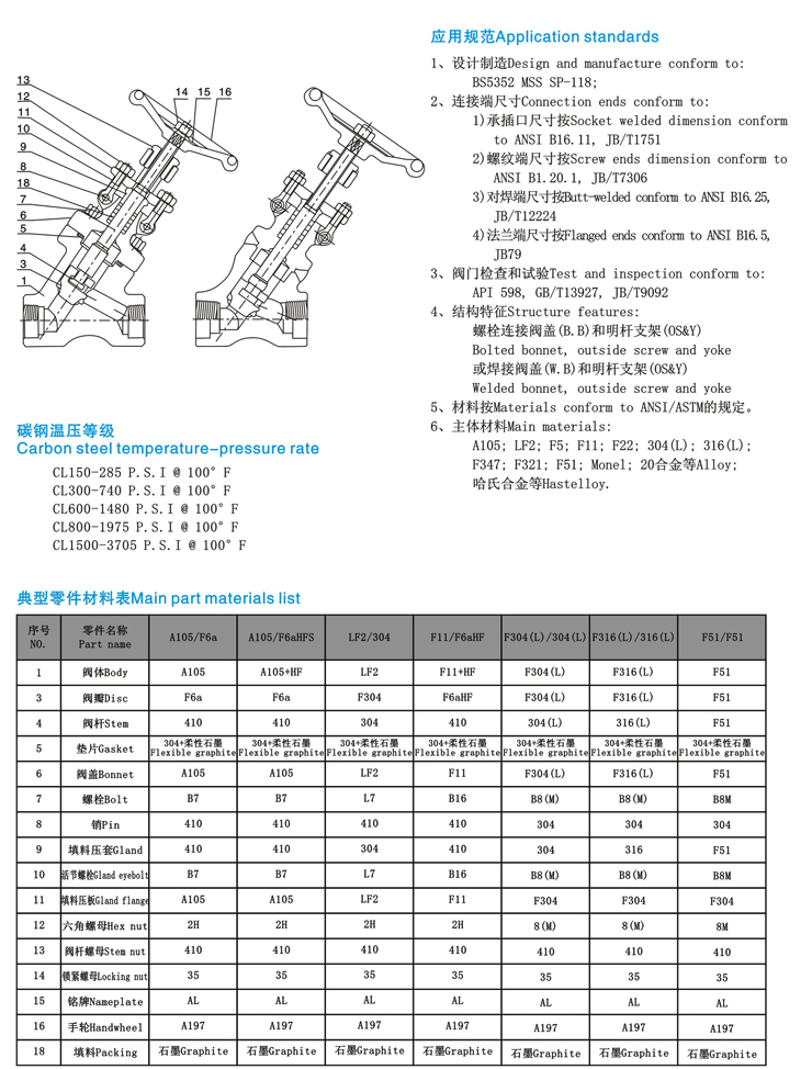 Y型截止阀结构图