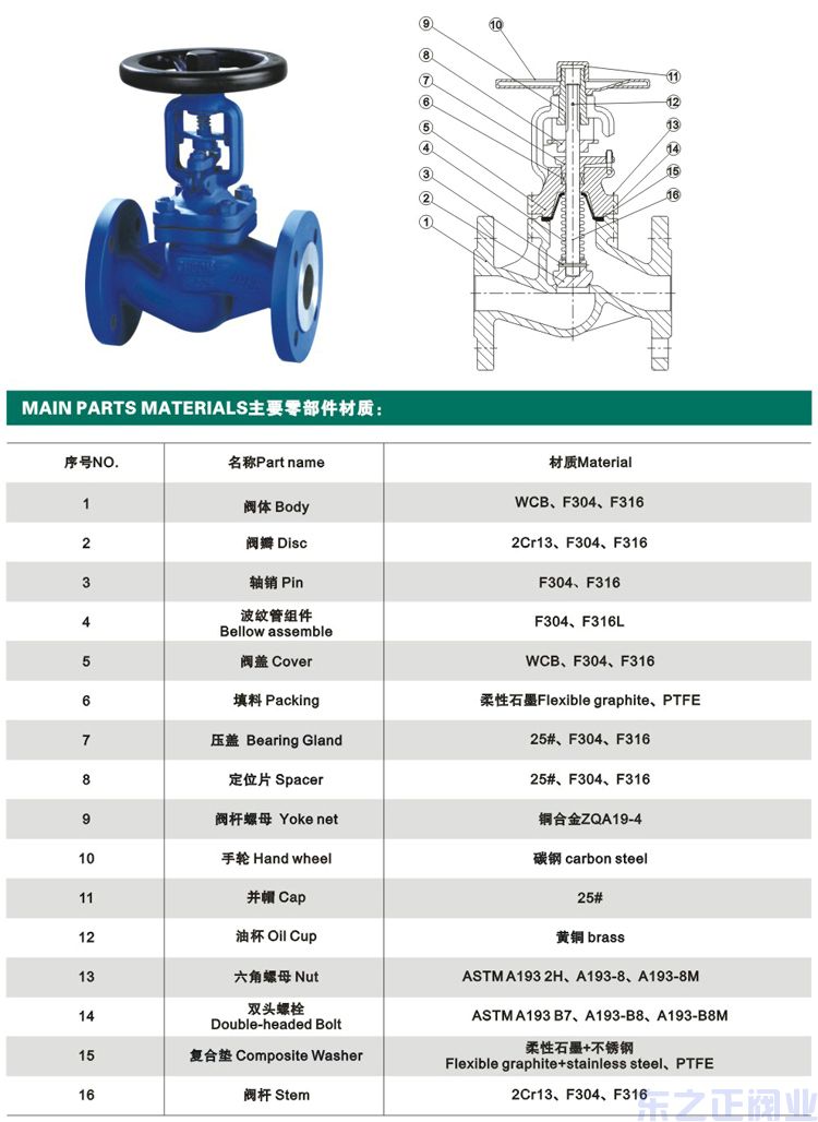 波纹管截止阀结构图1