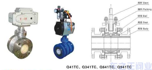陶瓷球阀结构图