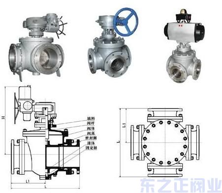 四通球阀结构图