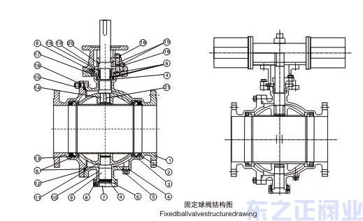 固定球阀结构图