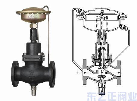 自力式流量调节阀结构图