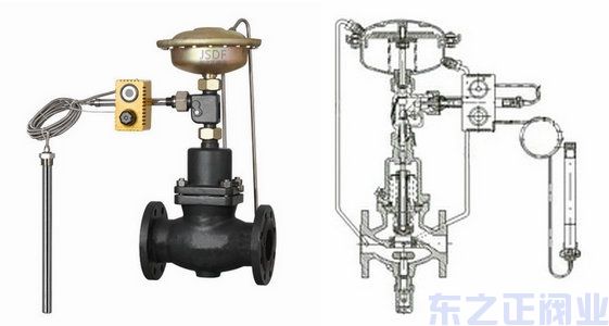 自力式流量、温度组合阀结构图
