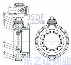 电动法兰蝶阀结构图
