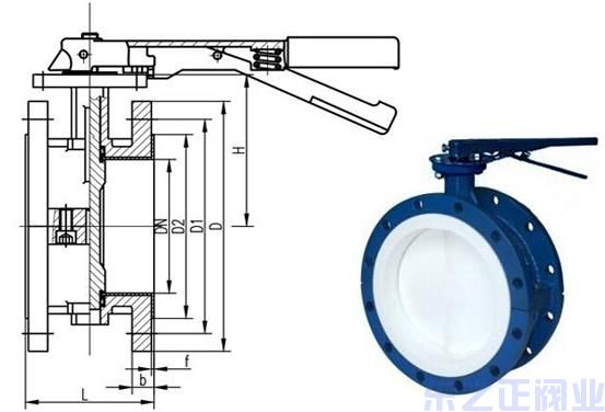  D41F46手柄法兰式衬氟蝶阀主要结构图