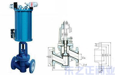 气动衬氟截止阀结构图