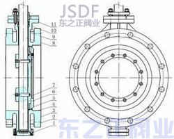 气动不锈钢法兰蝶阀结构图