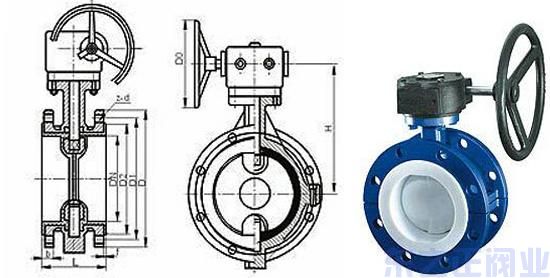 蜗轮法兰衬氟蝶阀结构图