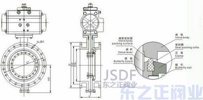 气动法兰衬氟蝶阀结构图